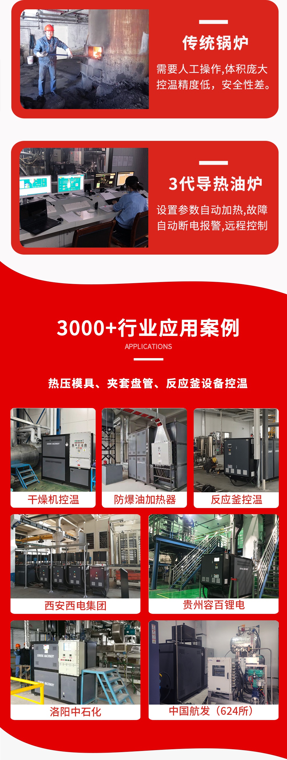 有机热载体炉特点